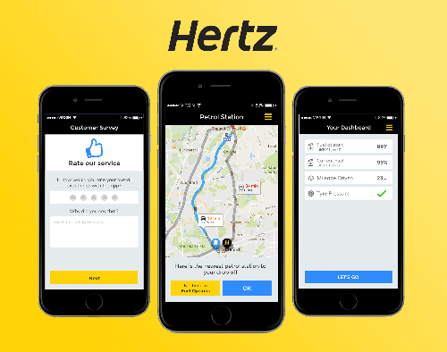 Hertz